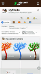 Mobile Screenshot of icyfox44.deviantart.com