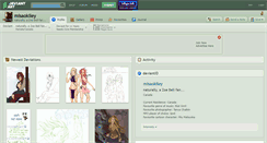 Desktop Screenshot of misaokiley.deviantart.com