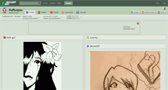 Desktop Screenshot of fluffy4you.deviantart.com
