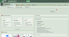 Desktop Screenshot of chinitalinda.deviantart.com