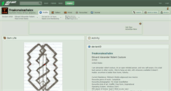 Desktop Screenshot of freakonaleashalex.deviantart.com