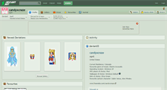 Desktop Screenshot of candyxcraze.deviantart.com