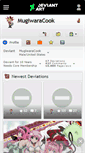 Mobile Screenshot of mugiwaracook.deviantart.com