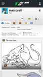 Mobile Screenshot of macroceli.deviantart.com