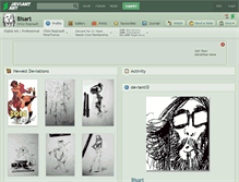 Tablet Screenshot of bisart.deviantart.com