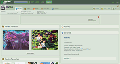 Desktop Screenshot of mahiko.deviantart.com
