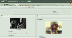 Desktop Screenshot of lilydough.deviantart.com