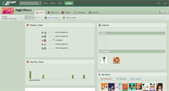 Desktop Screenshot of magixwinx.deviantart.com