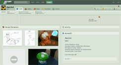 Desktop Screenshot of marciwi.deviantart.com