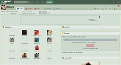 Desktop Screenshot of nikkoris.deviantart.com