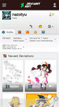 Mobile Screenshot of nazotyu.deviantart.com