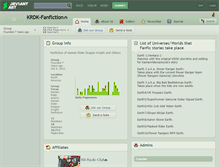 Tablet Screenshot of krdk-fanfiction.deviantart.com