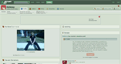 Desktop Screenshot of mzmessy.deviantart.com