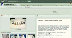 Desktop Screenshot of comparativerarity.deviantart.com