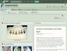 Tablet Screenshot of comparativerarity.deviantart.com