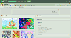 Desktop Screenshot of graffitee.deviantart.com