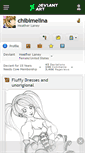 Mobile Screenshot of chibimelina.deviantart.com