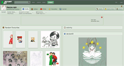 Desktop Screenshot of macau-san.deviantart.com