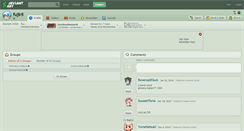 Desktop Screenshot of fujirii.deviantart.com