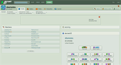 Desktop Screenshot of daemotes.deviantart.com