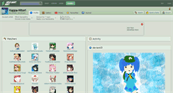 Desktop Screenshot of kappa-nitori.deviantart.com