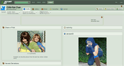 Desktop Screenshot of chibi-rai-chan.deviantart.com