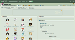 Desktop Screenshot of kasane-teto.deviantart.com