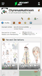 Mobile Screenshot of chyrenusmushroom.deviantart.com