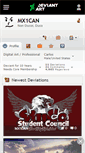 Mobile Screenshot of mx1can.deviantart.com