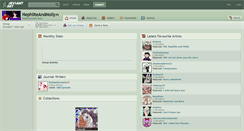Desktop Screenshot of nephliteandmolly.deviantart.com
