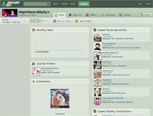 Tablet Screenshot of nephliteandmolly.deviantart.com