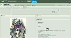 Desktop Screenshot of anarkhra.deviantart.com