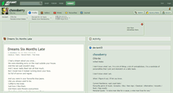 Desktop Screenshot of choooberry.deviantart.com