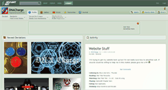 Desktop Screenshot of dnacharge.deviantart.com