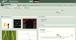 Desktop Screenshot of looloo3398.deviantart.com
