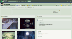 Desktop Screenshot of narisovana.deviantart.com
