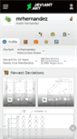 Mobile Screenshot of mrhernandez.deviantart.com