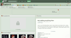 Desktop Screenshot of mugshots-uk.deviantart.com