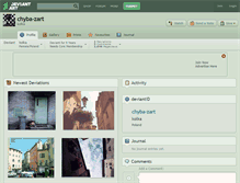 Tablet Screenshot of chyba-zart.deviantart.com