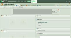 Desktop Screenshot of monkeytantrumplz.deviantart.com