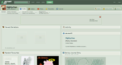 Desktop Screenshot of nightychao.deviantart.com
