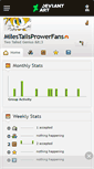 Mobile Screenshot of milestailsprowerfans.deviantart.com