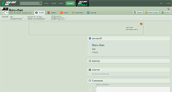 Desktop Screenshot of buru-chan.deviantart.com