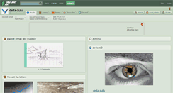 Desktop Screenshot of delta-zulu.deviantart.com