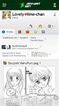 Mobile Screenshot of lovely-hime-chan.deviantart.com