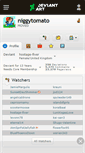 Mobile Screenshot of niggytomato.deviantart.com