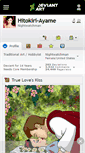 Mobile Screenshot of hitokiri-ayame.deviantart.com