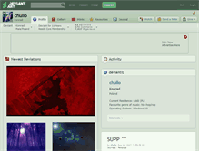 Tablet Screenshot of chullo.deviantart.com