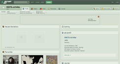 Desktop Screenshot of nikita-art4me.deviantart.com