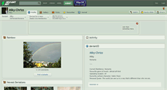 Desktop Screenshot of miky-chrizz.deviantart.com
